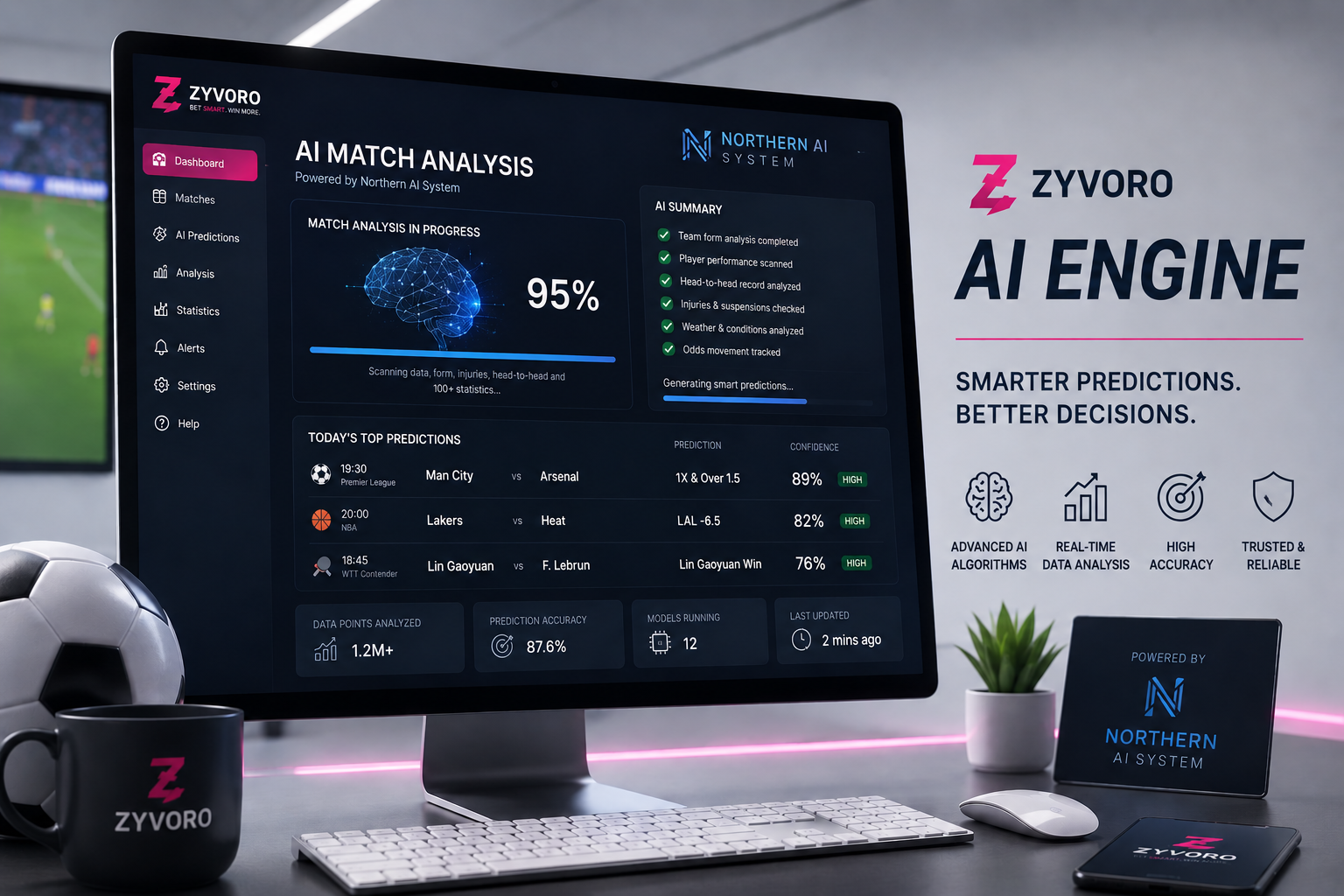 Zyvoro AI Engine